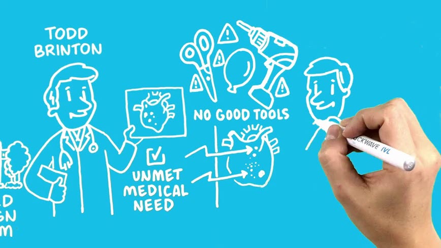 youtube thumbnail of a person drawing illustrations